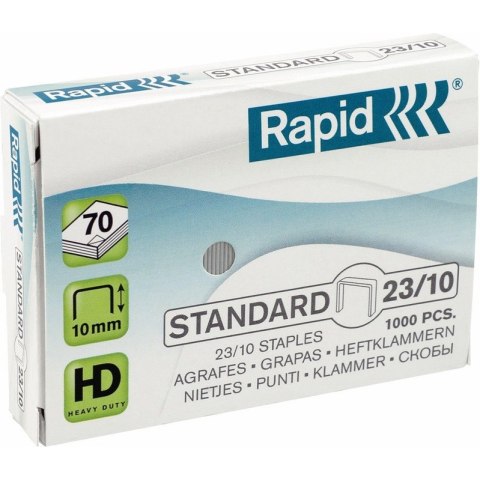 ZSZYWKI RAPID STANDARD 23/10 (1000)